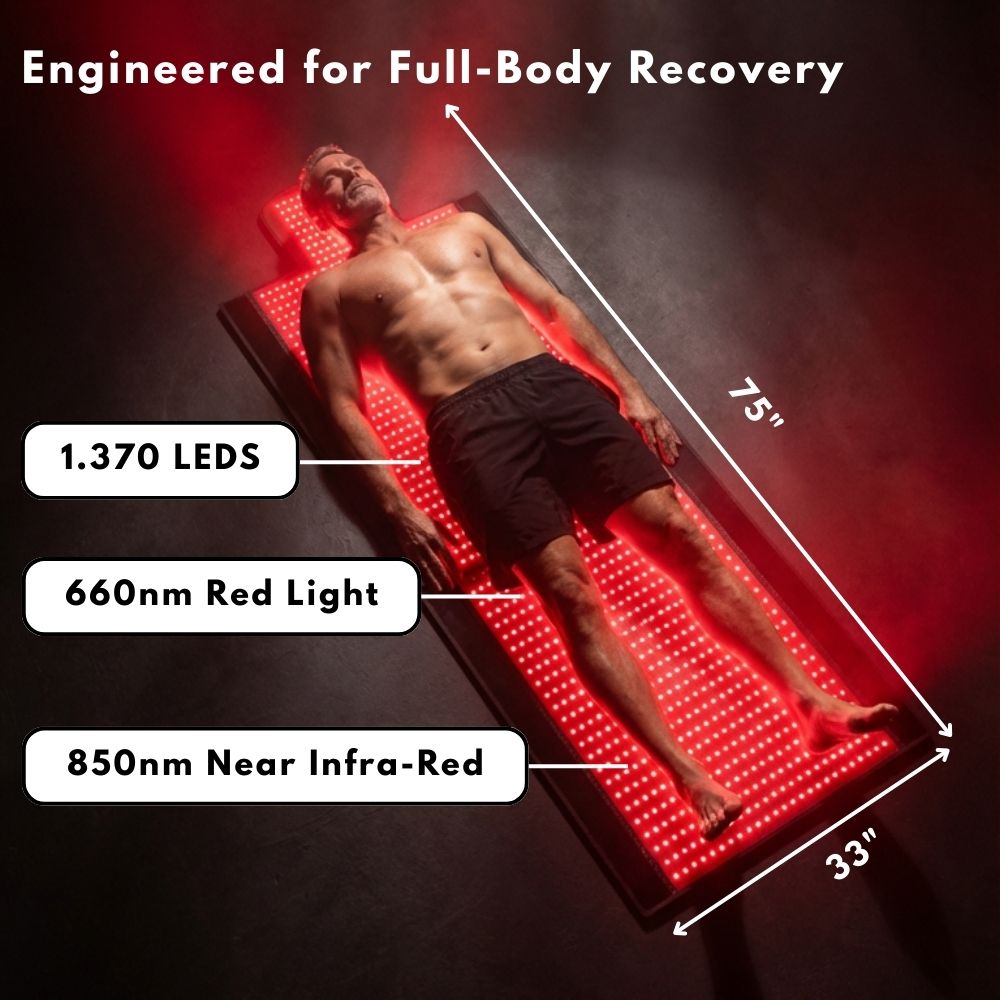 Pavra Red Light Mat